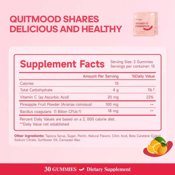 Empowered Harmony Gummies™